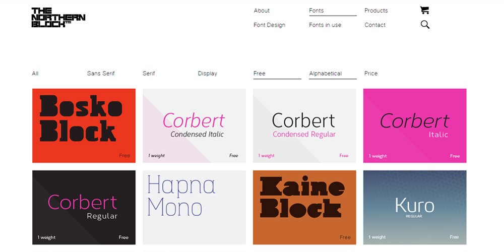 Free Font Resources For Designers