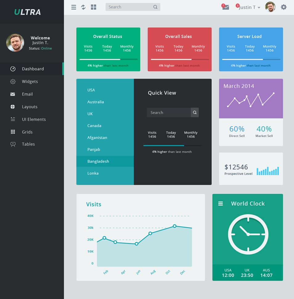 Ultra-Free-Admin-Dashboard-UI.jpg