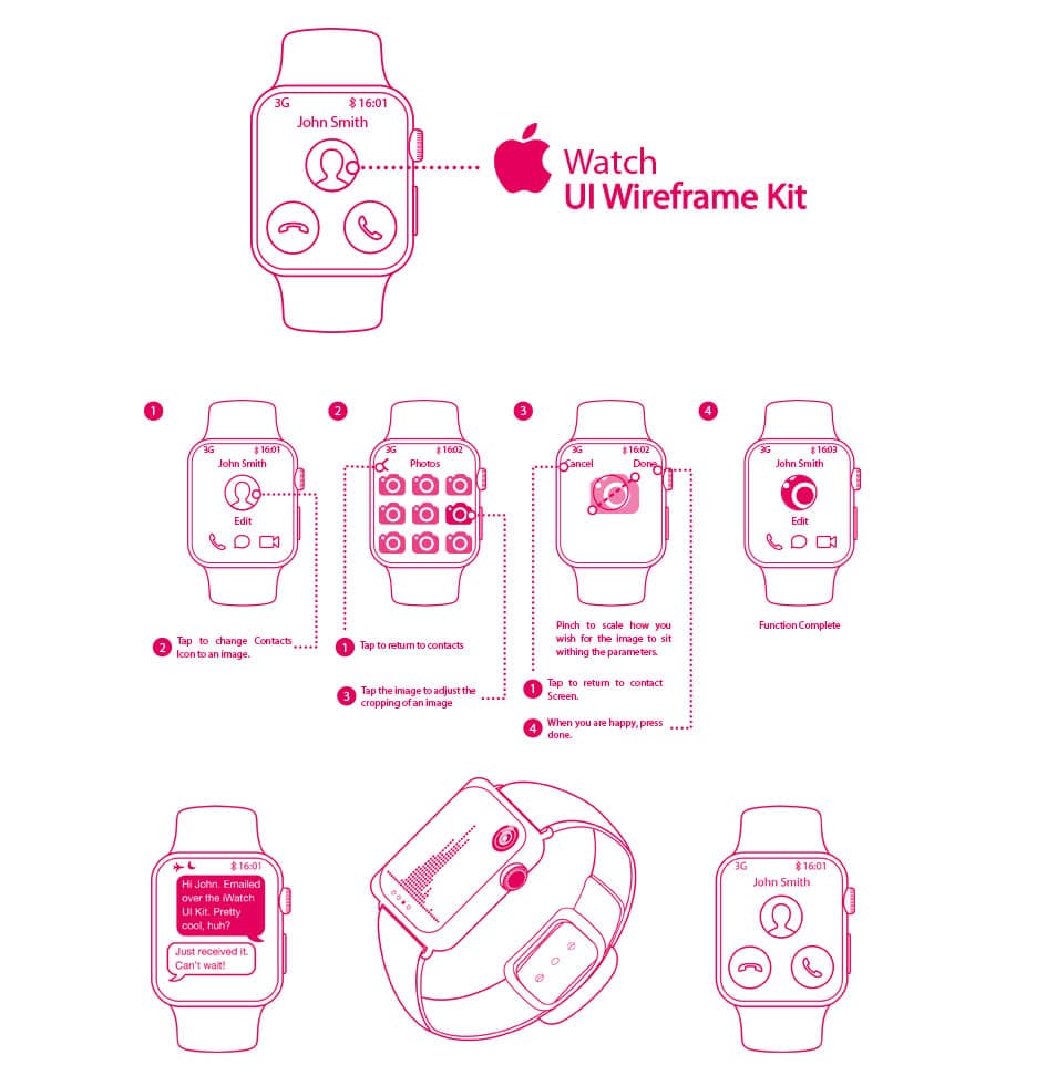 Apple Watch: UI Wireframe Kit