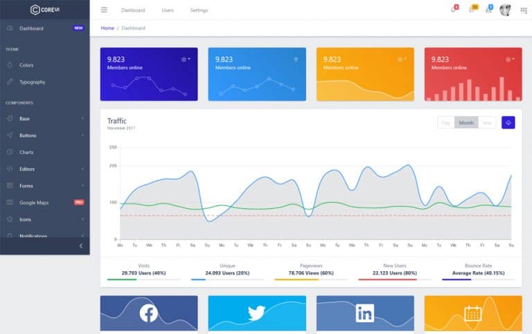 M S De Plantillas Gratuitas De Bootstrap Admin Dashboard