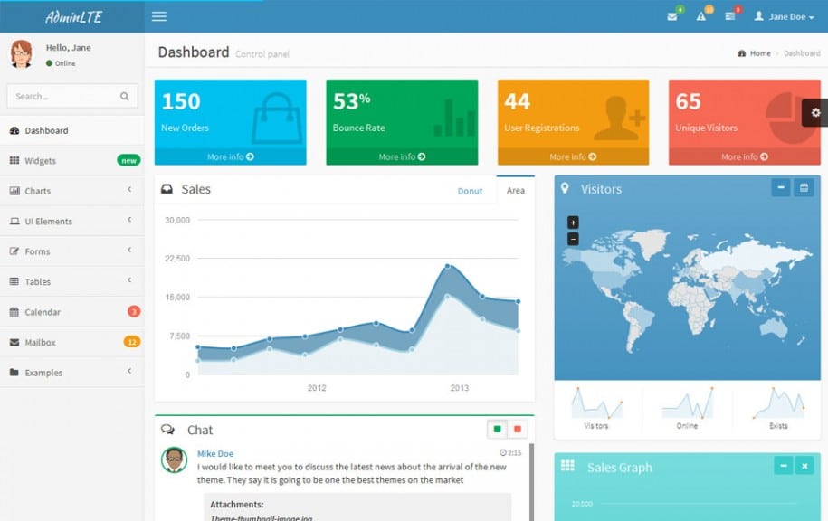 Best Responsive Admin Templates