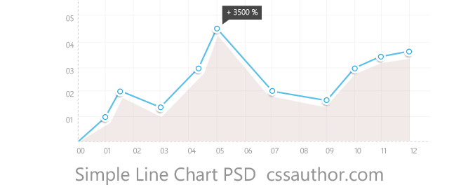 Chart Psd Free Download