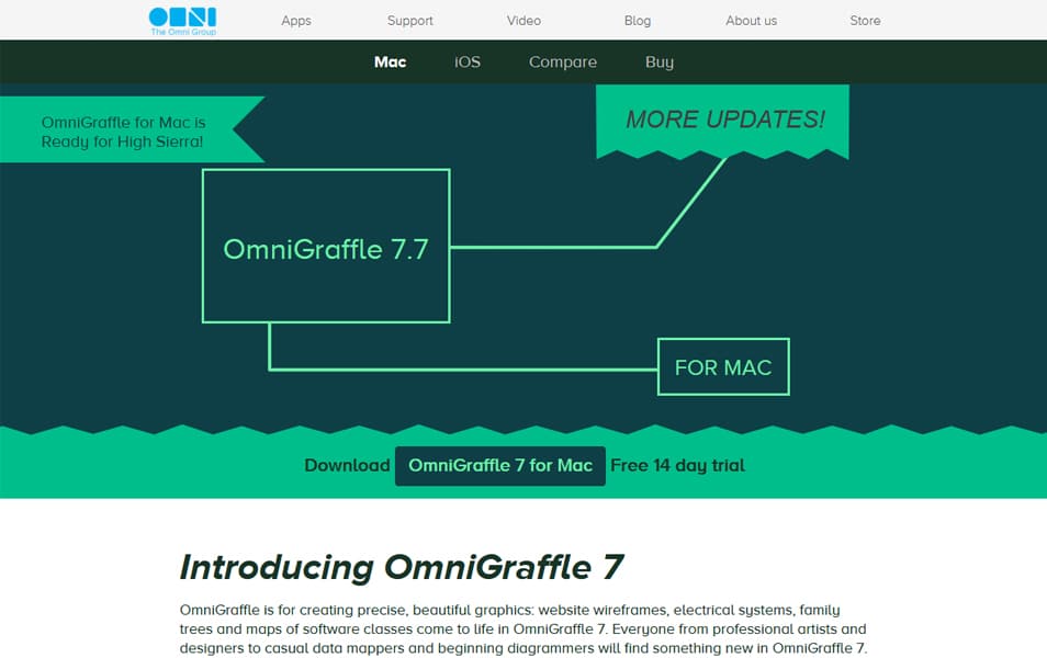 OmniGraffle