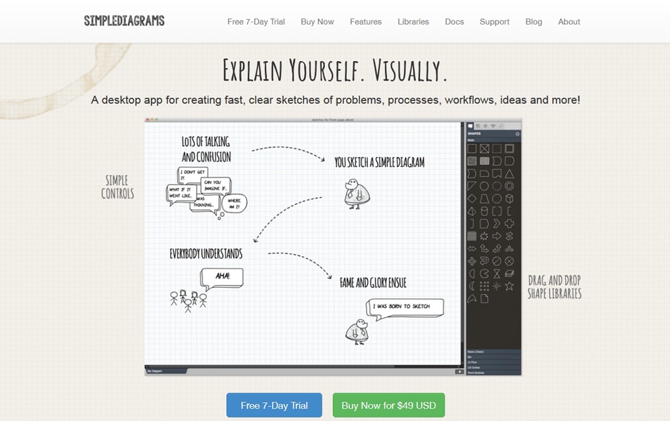 SimpleDiagrams