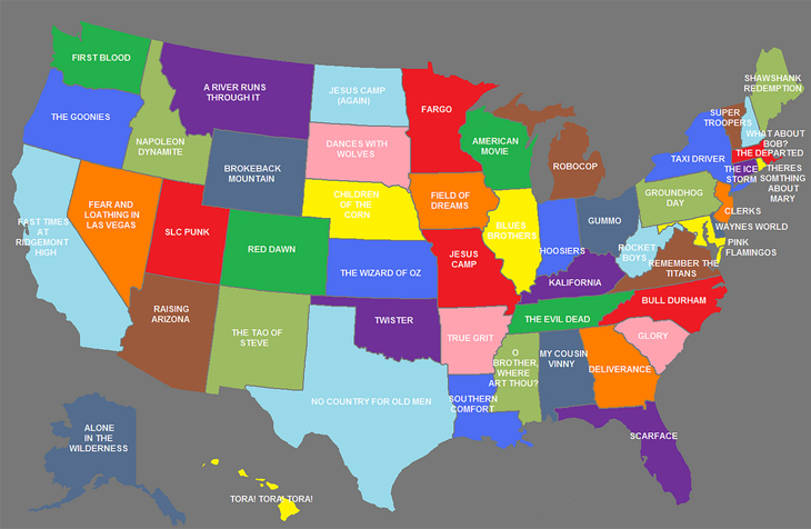 states in figma