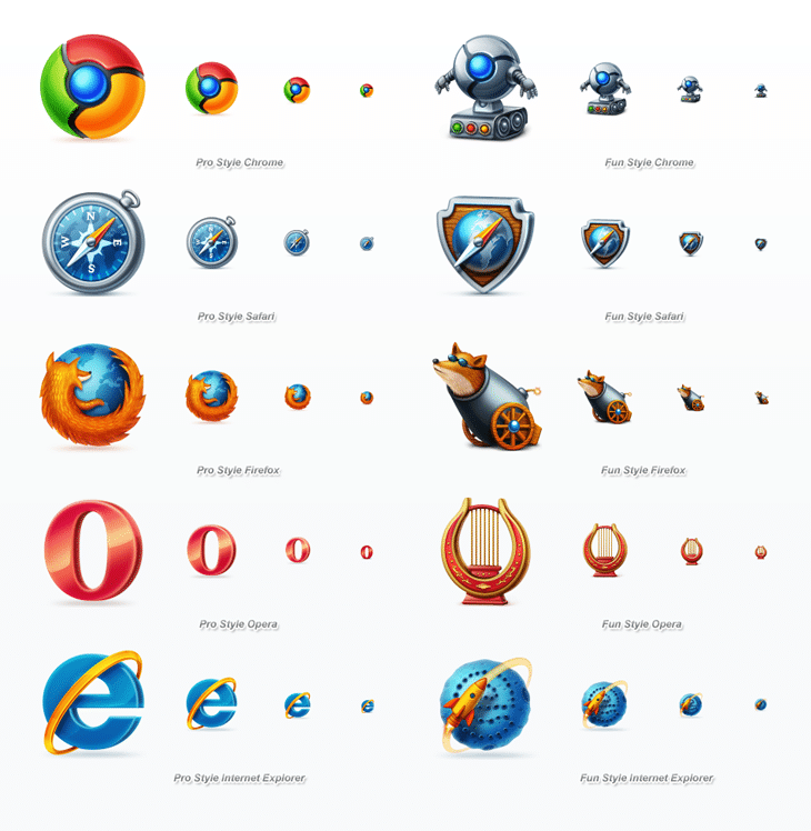 Web Browsers Icon Set 10 icons