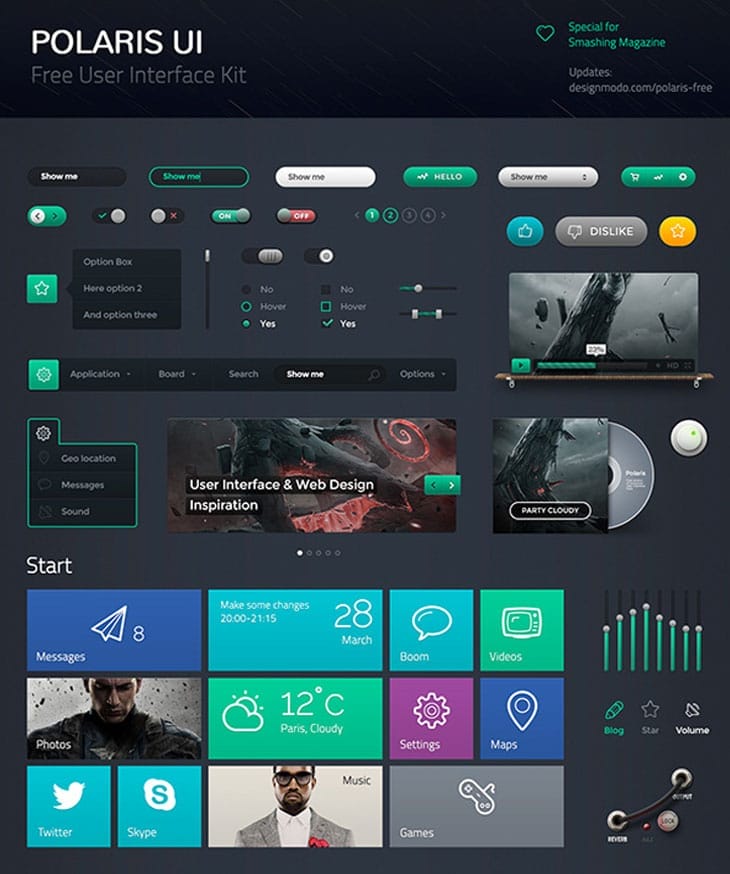 Download Free Flat GUI Templates » 25 Best Free Flat Style UI ...