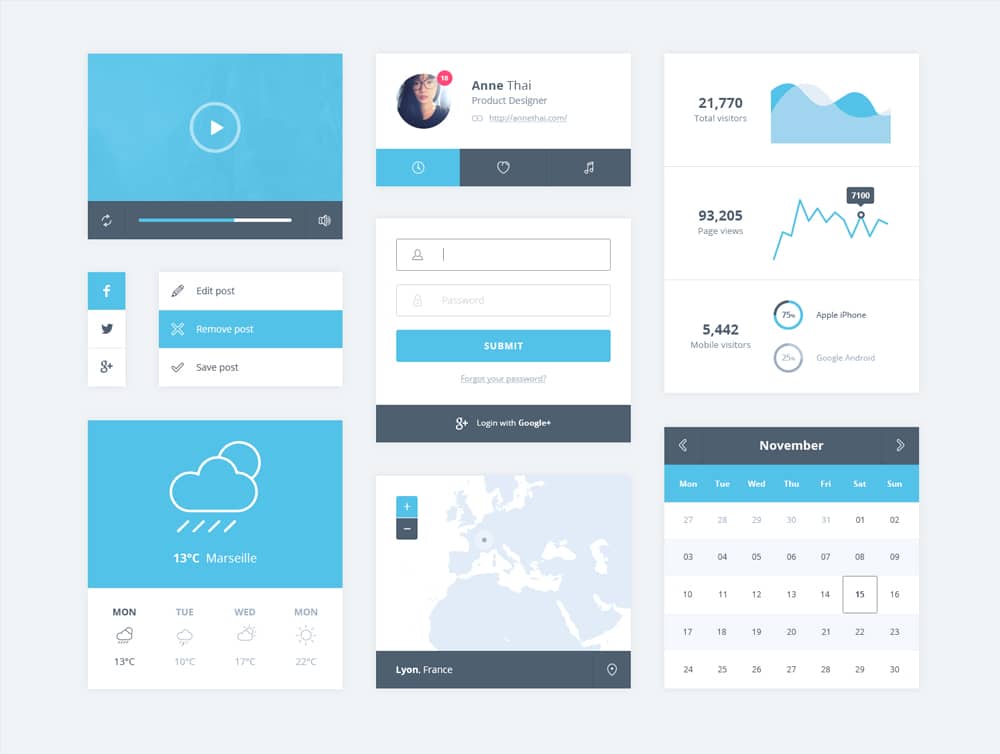 50+ Free Flat style UI Kits