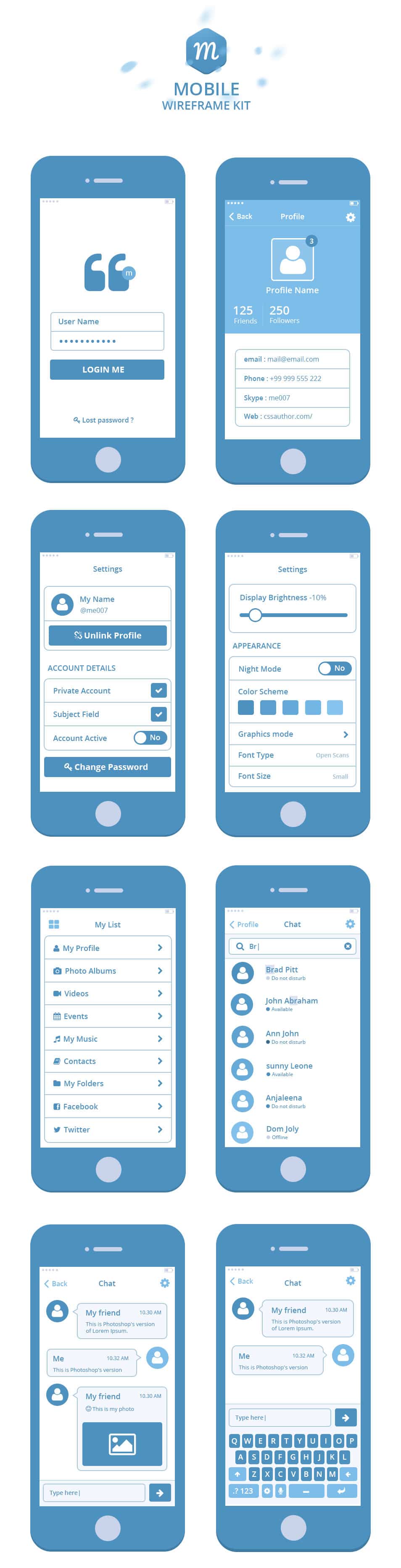 Mobile Wireframe Kit PSD 