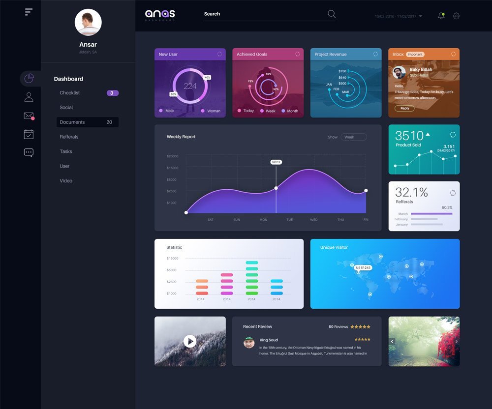 Dashboard Mockup Psd Free Download