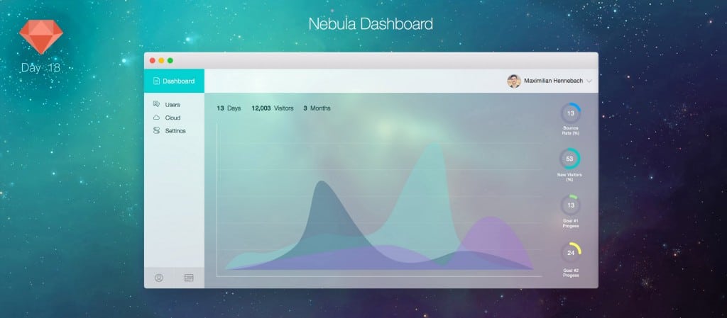 Free Dashboard UI Design PSD- Css Author