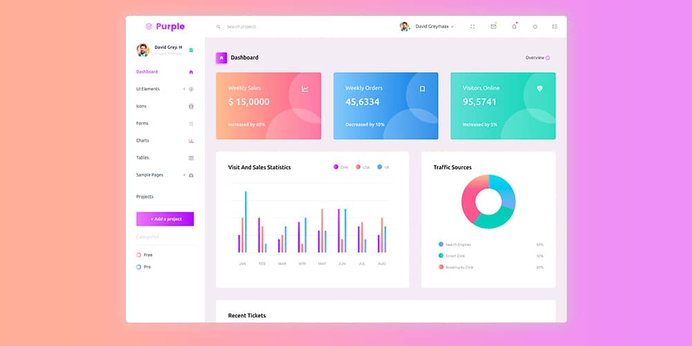 Dashboard Design Template Free Download from cssauthor.com