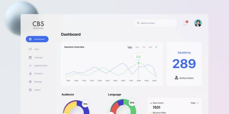 Free Dashboard UI Design PSD- Css Author
