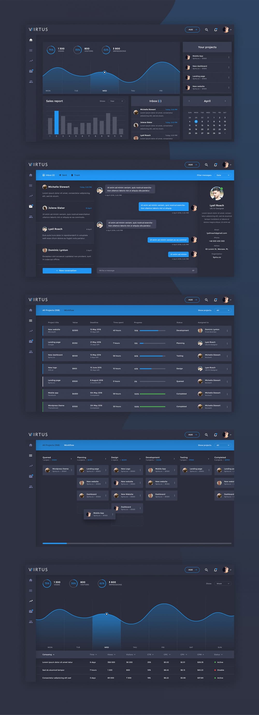 Download Free Dashboard Ui Design Psd Css Author PSD Mockup Templates