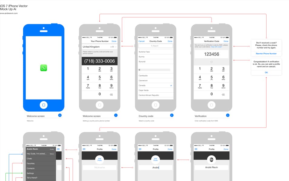 25 Outline Mockups For Wireframing Presentation