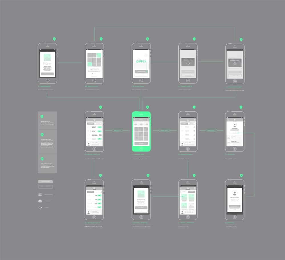 Free Wireframe Kit