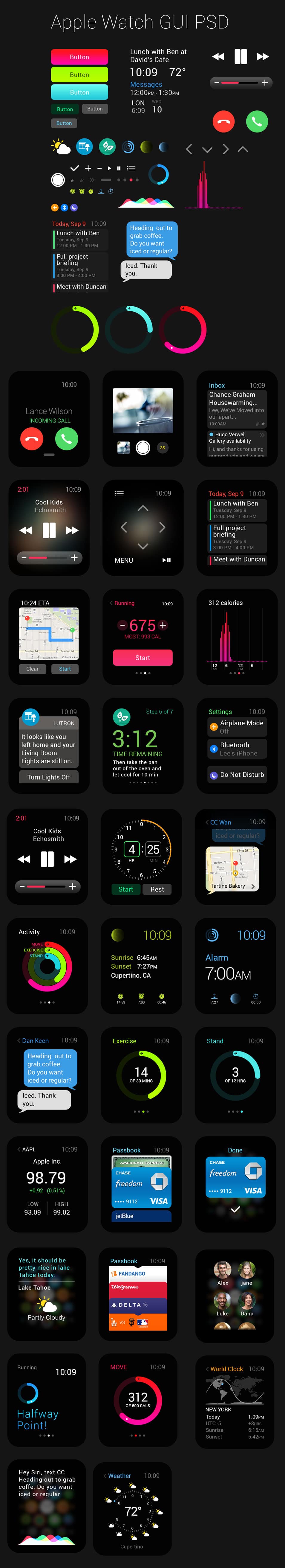 Download 100 Apple Watch Design Resources Mockups Ui Kits Tool Yellowimages Mockups