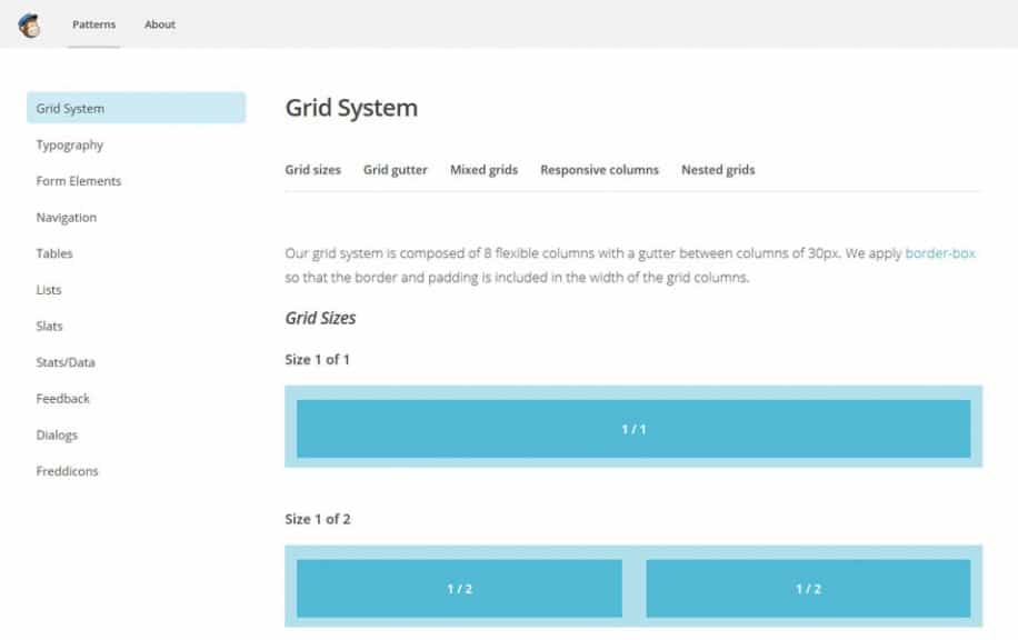 extra strength responsive grids