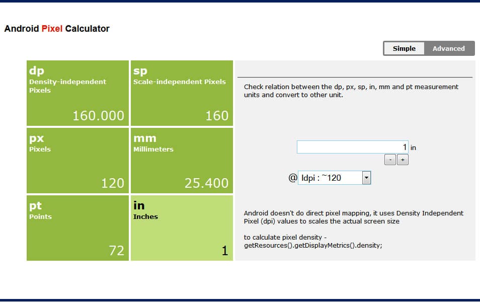 cctv pixel density calculator