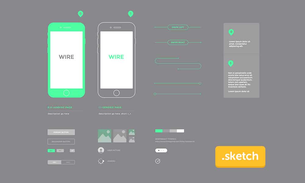 Free Sketch Resources Ui Kits Mockups Icons