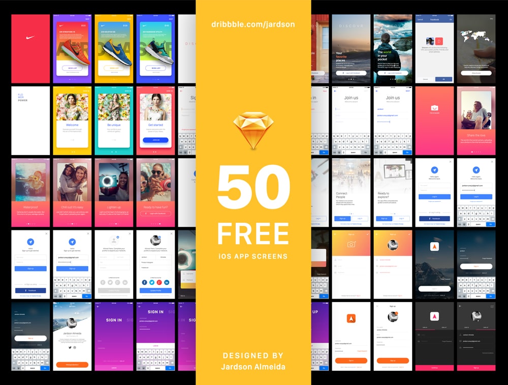 Free Sketch Resources (UI Kits , Mockups, Icons,)