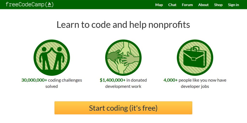 Best Places To Learn Web Development » CSS Author