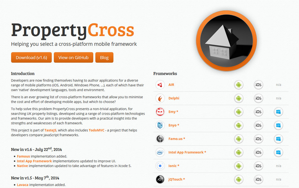 PropertyCross