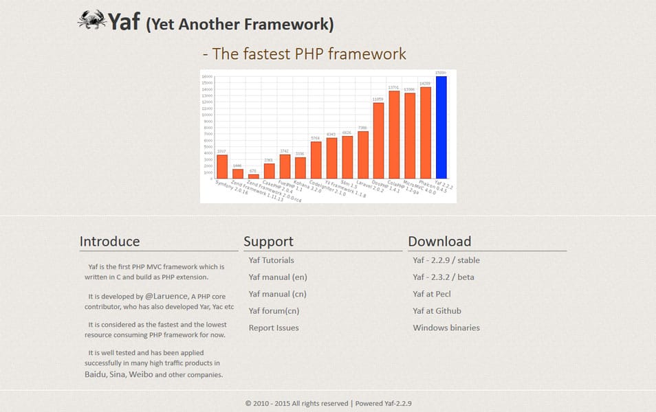 Yaf PHP framework