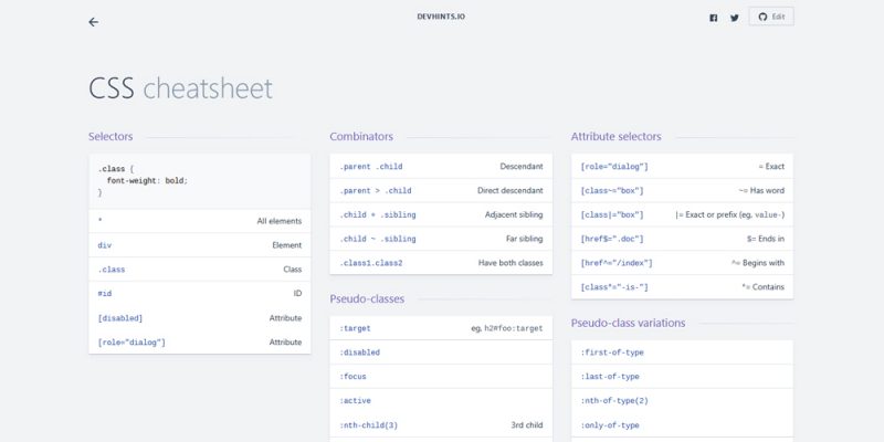 Best HTML And CSS Cheat Sheets» CSS Author
