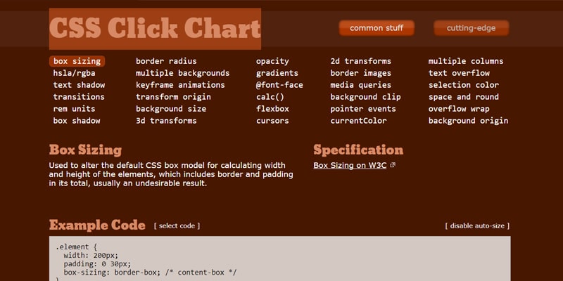 Best HTML And CSS Cheat Sheets» CSS Author