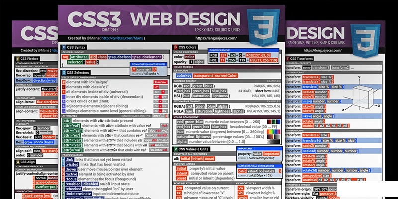 Best Html And Css Cheat Sheets Css Author
