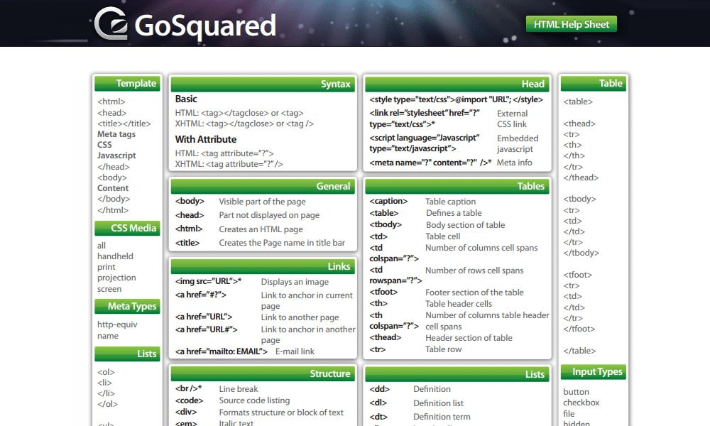 html tags cheat sheet