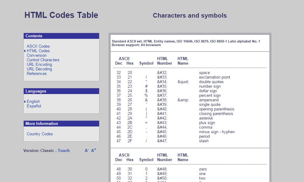 periodic table book pdf Cheat Best HTML CSS Author And CSS Sheets»