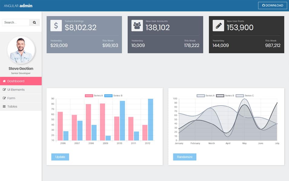 Angularjs Dashboard Template Free from cssauthor.com