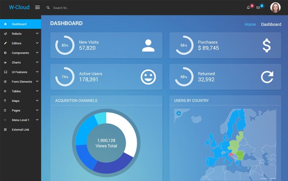 W-Cloud Angular Admin