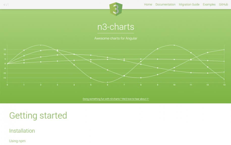 50+ Best JavaScript Charting Libraries » CSS Author