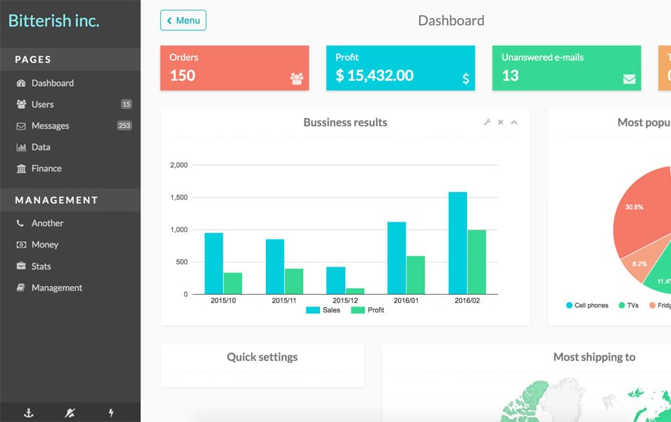 Administration dashboard template in React