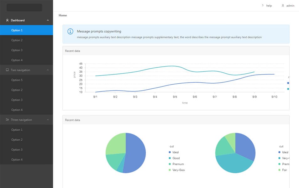 React Ant.Design Admin UI