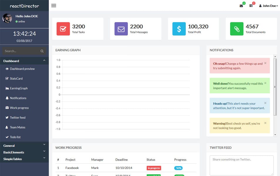 ReactJS Director Responsive Admin Template