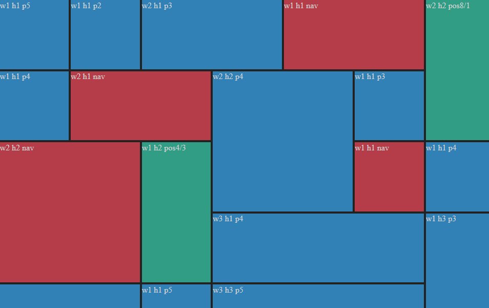 jQuery tileWall