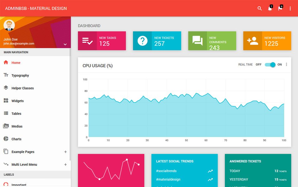 35+ Best Free Material Design Admin Templates » CSS Author