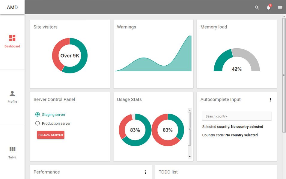 Angular Material Dashboard