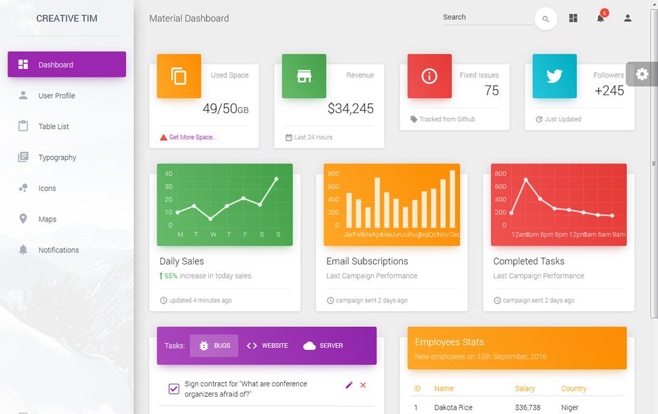 Material Dashboard