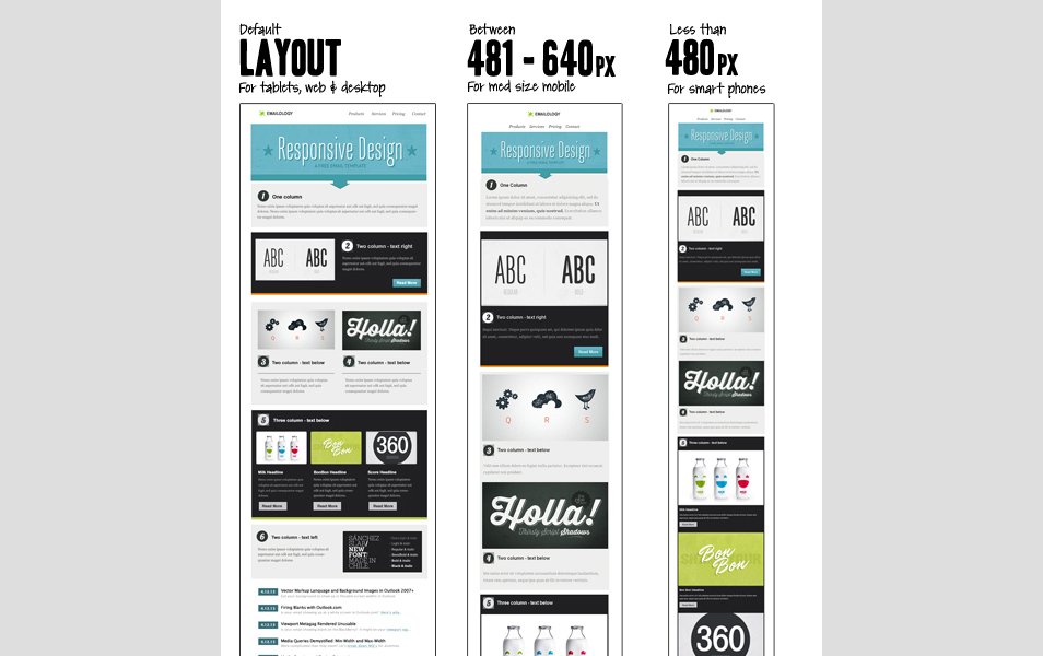 60 Responsive Html Email Newsletter Templates Css Author