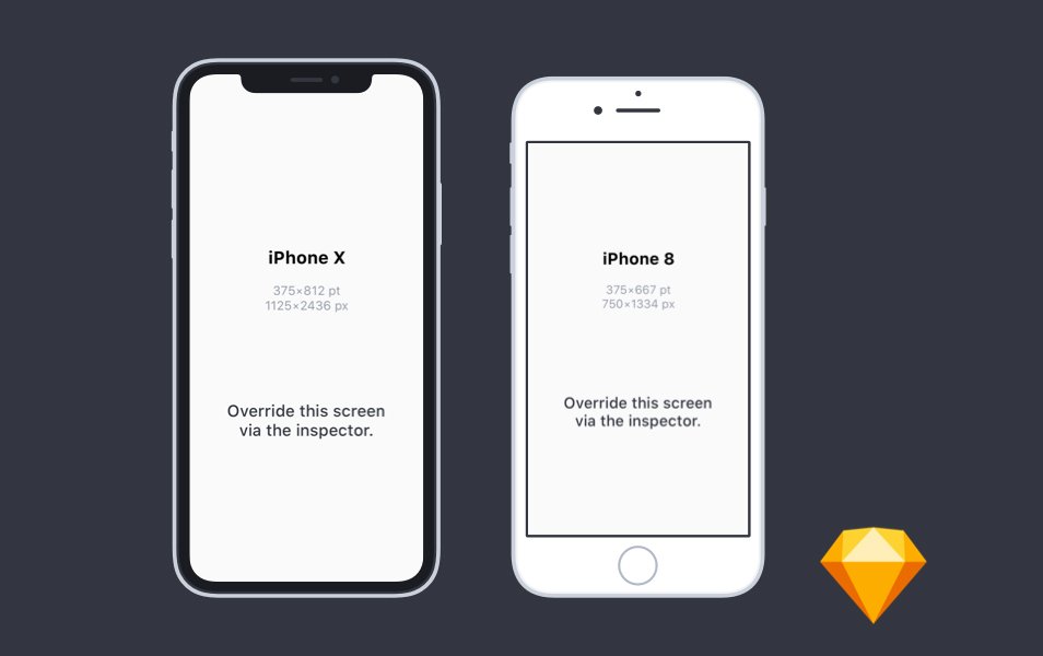 Download 150+ Free IPhone X Mockup Templates & Resources » CSS Author