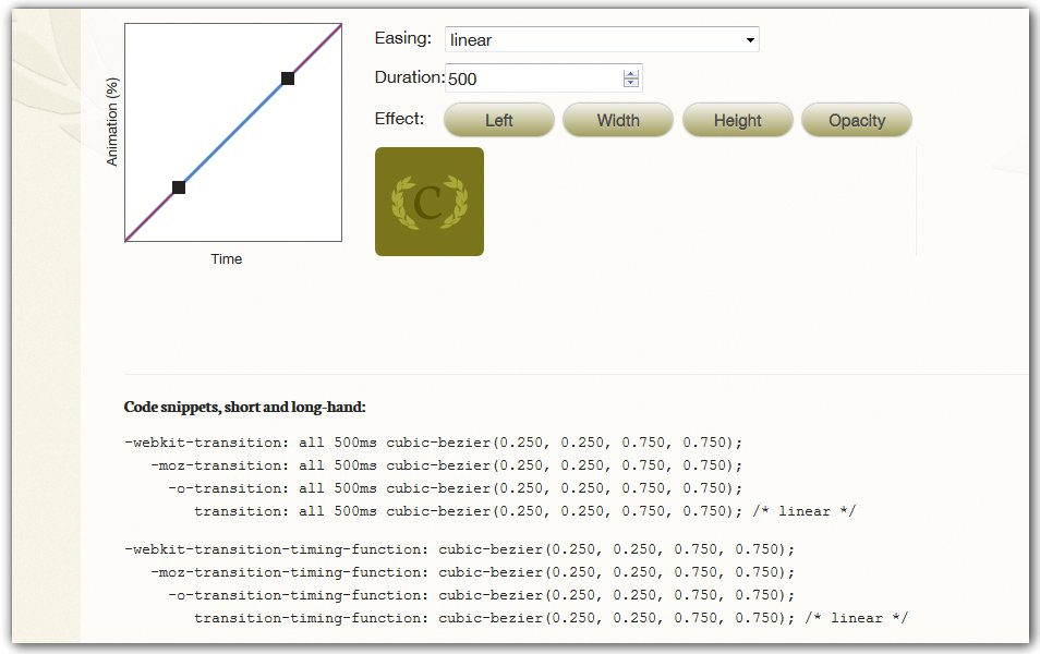 Ceaser | CSS Easing Animation Tool