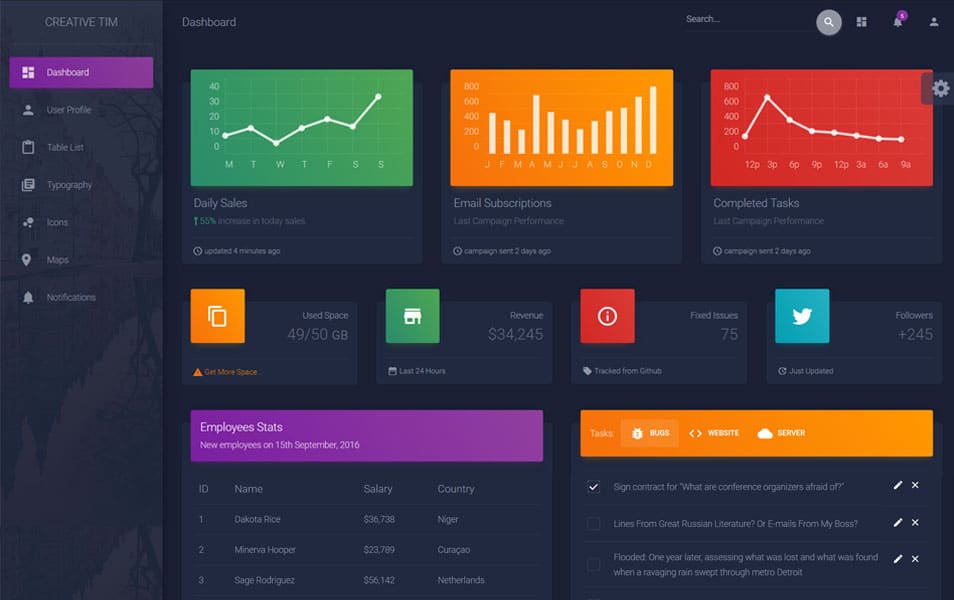 Material Dashboard Dark Edition