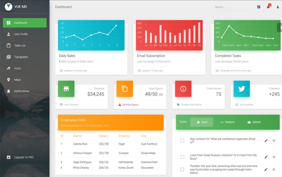 Vue Material Dashboard