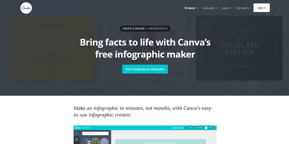 canva infographic creator