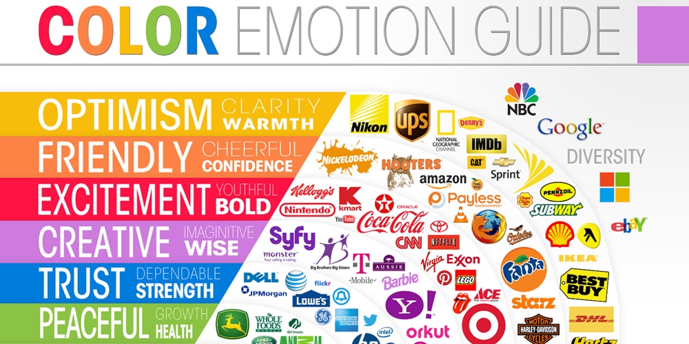 Complete Resources To Learn Color Theory » CSS Author